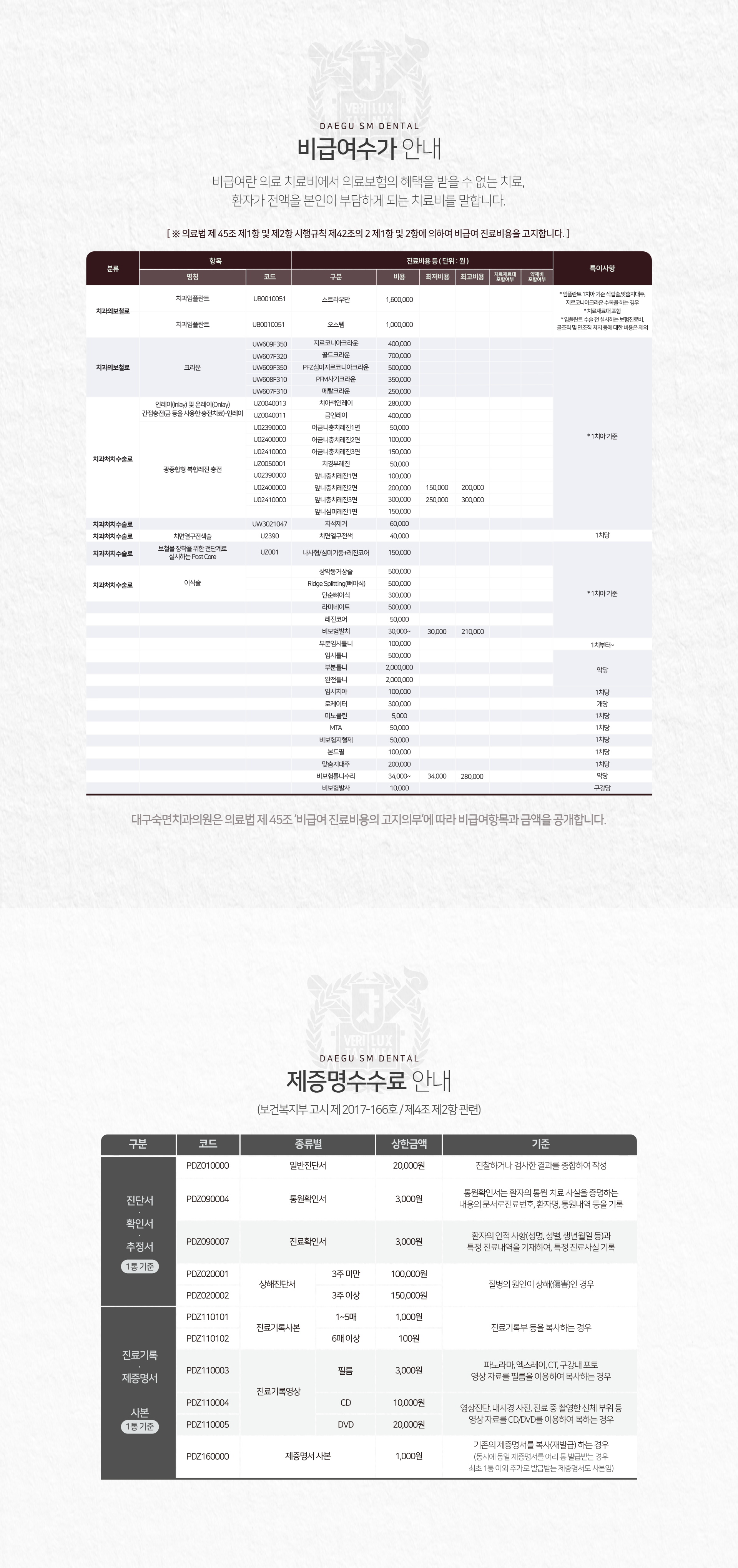비급여란-의료-치료비에서-의료보험의-혜택을-받을-수-없는-치료-환자가-전액을-본인이-부담하게되는-치료비를-말합니다-제증명수수료-안내